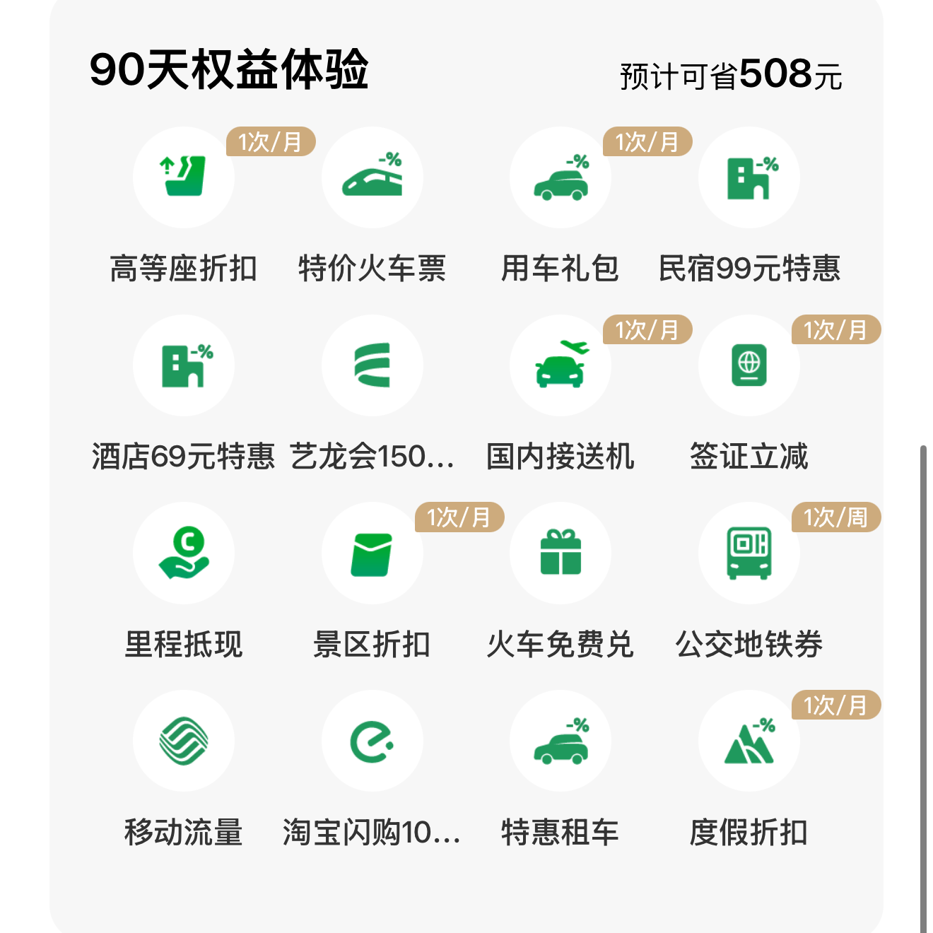 【账号直充】同程旅行新春畅行权益卡『3个月』接口直充丨立即到账丨24小时全天秒单！
