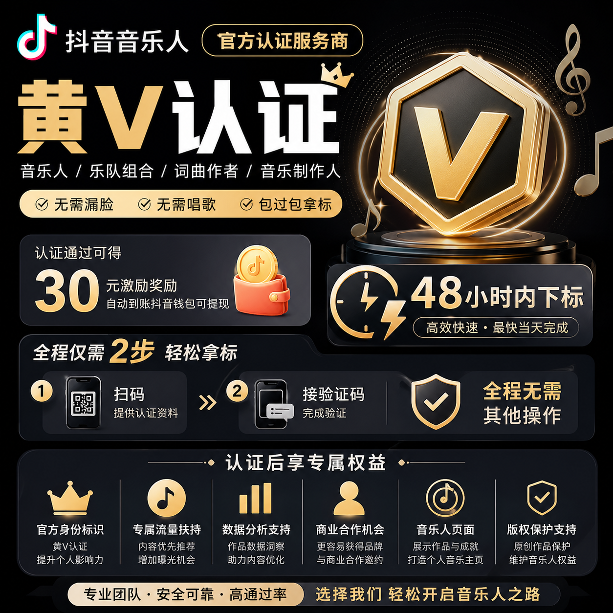 【抖音】双标音乐人黄V认证 无需漏脸 无需唱歌 包过包拿标 - 会优科技优惠价¥139.00