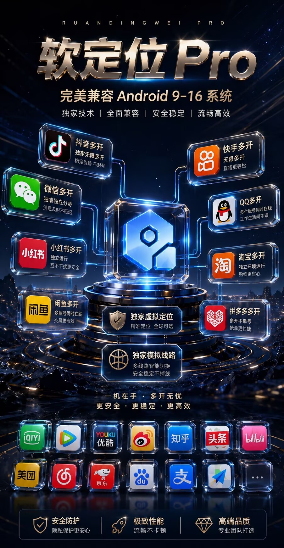 软定位Pro月卡 - 会优科技优惠价¥5.69