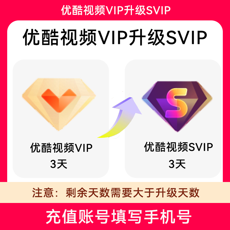 【自动充值】优酷视频VIP升级SVIP『3天』 - ¥3.88