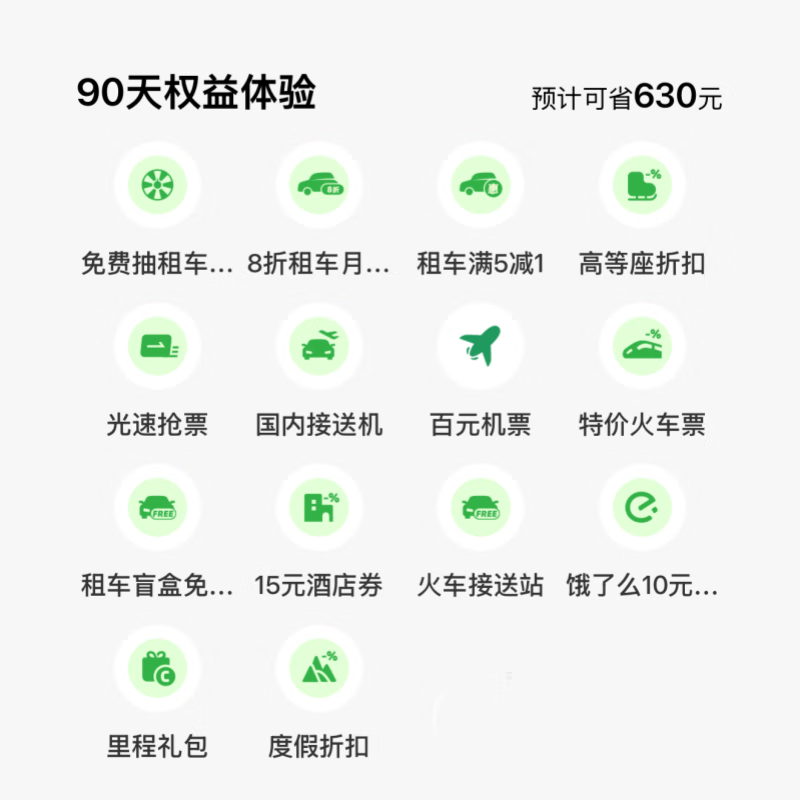 【自动充值】同程旅行租车卡『90天』接口直充丨立即到账