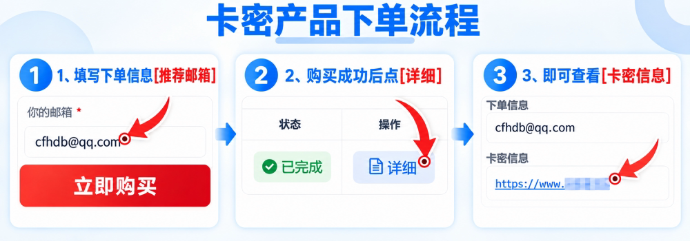前方填图片地址