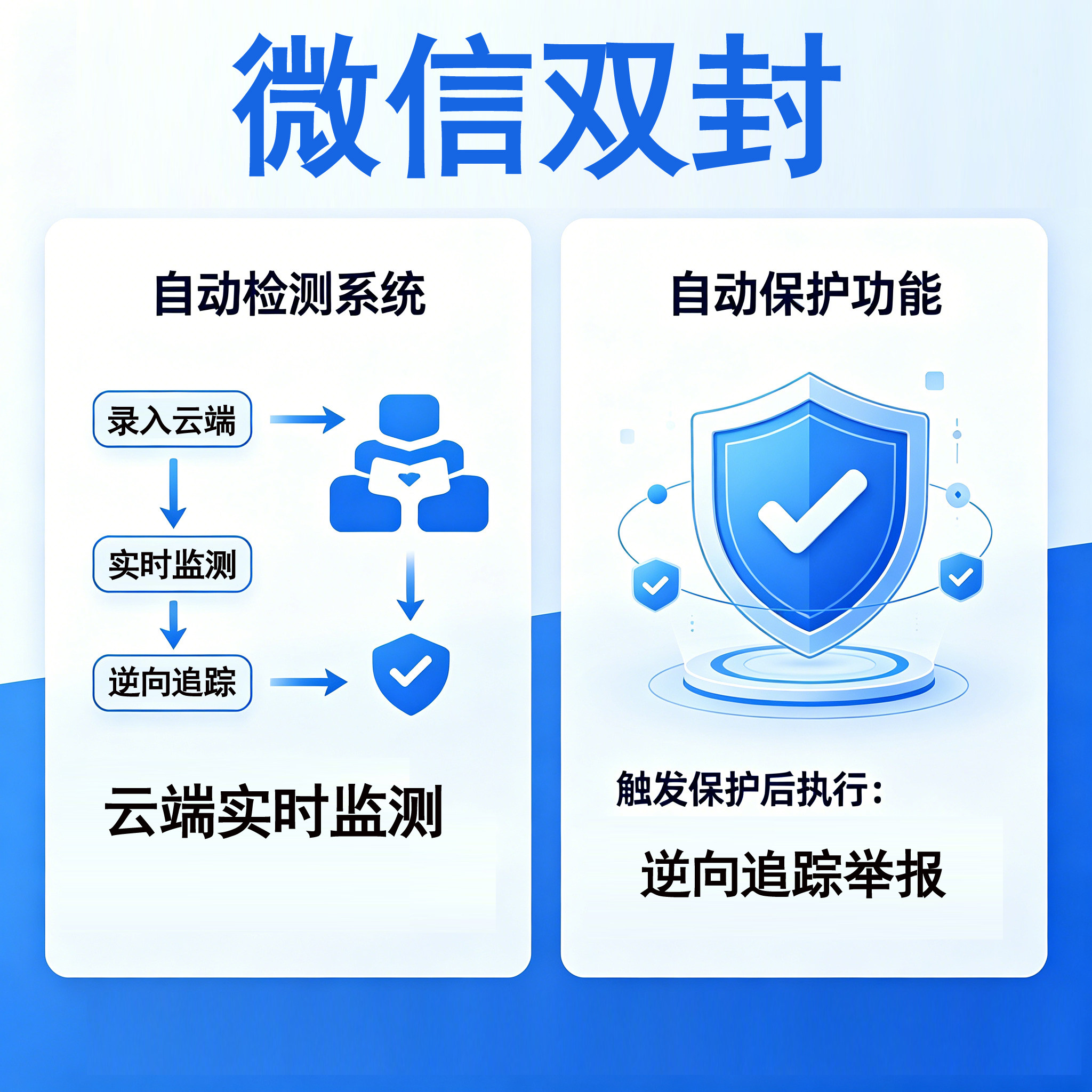 微信双封（卡密版） - 会优科技优惠价¥9.32