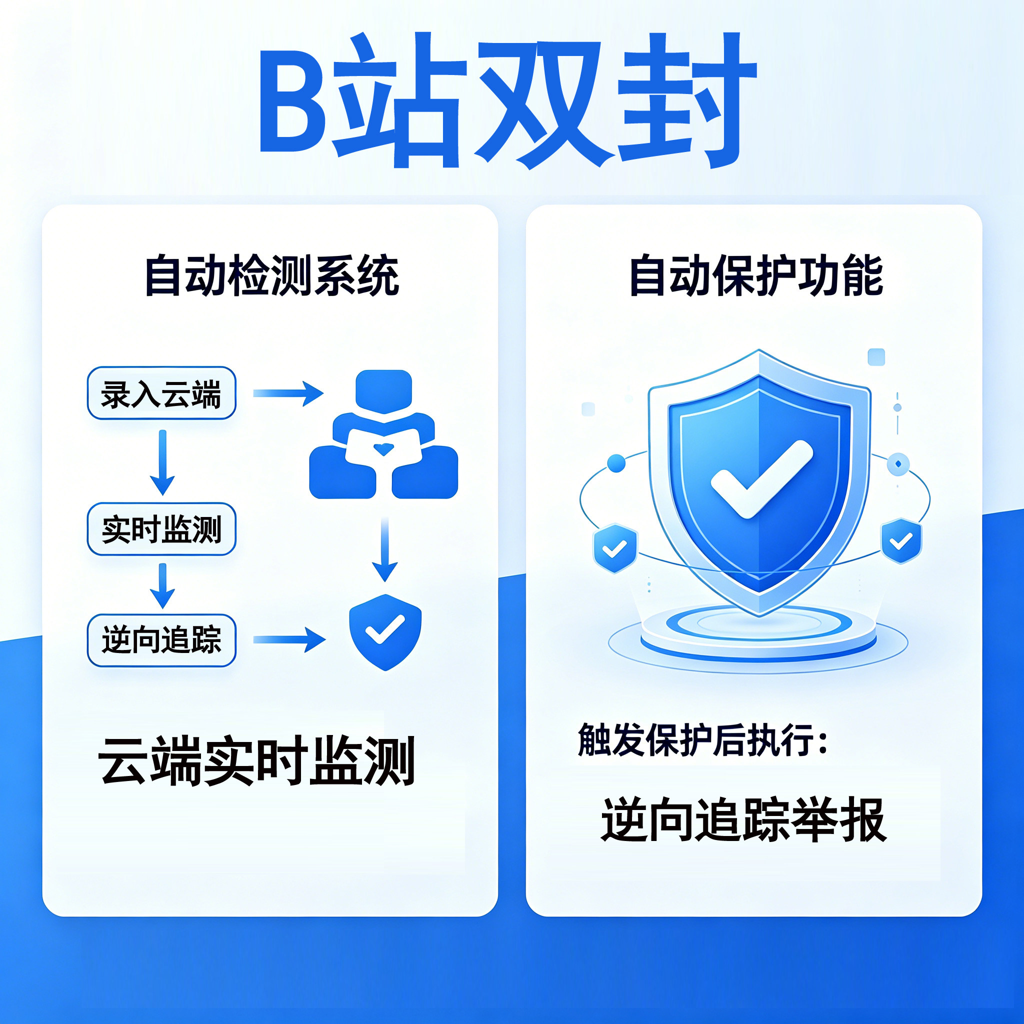B站双封（卡密版） - 会优科技优惠价¥9.32