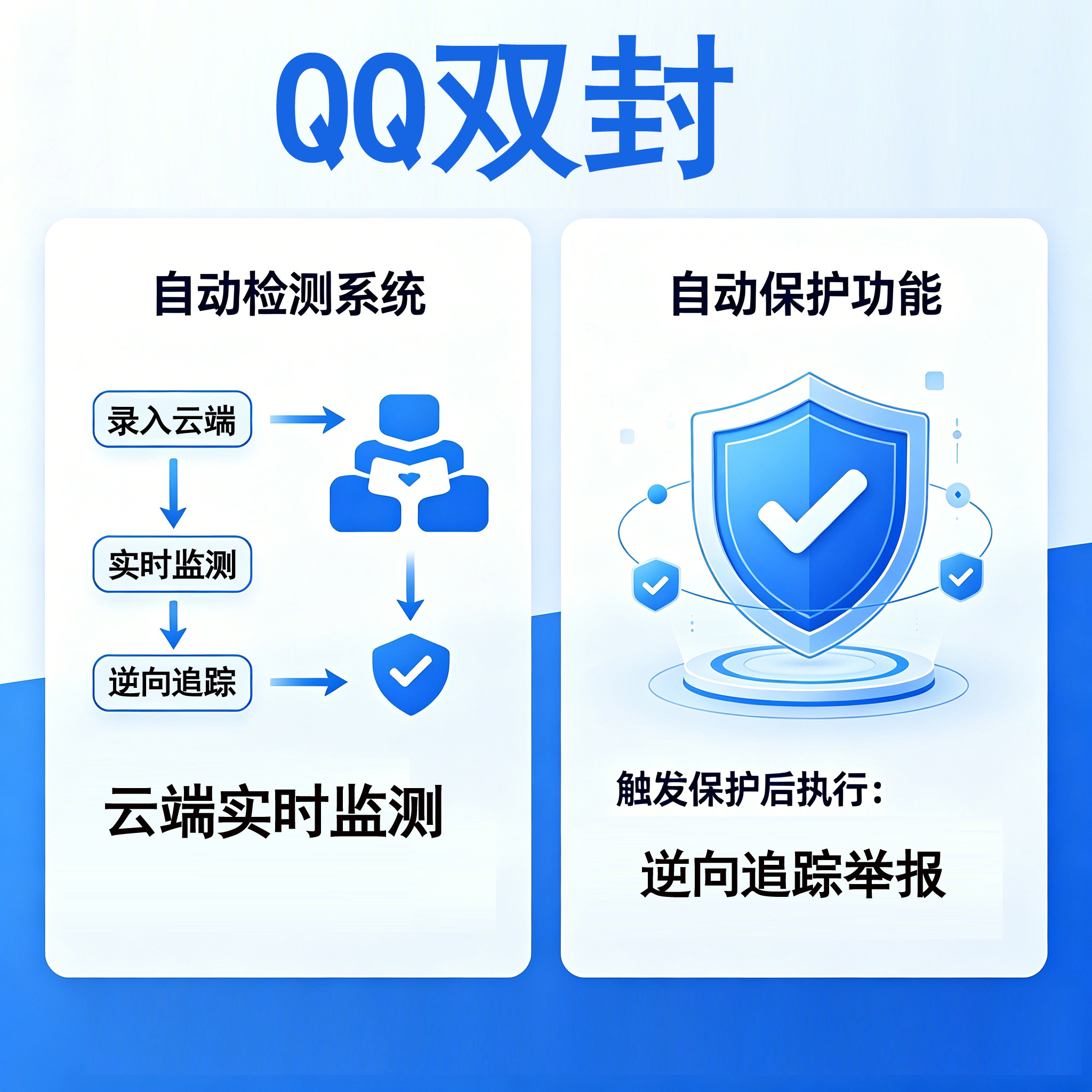 QQ双封（卡密版） - 会优科技优惠价¥9.32