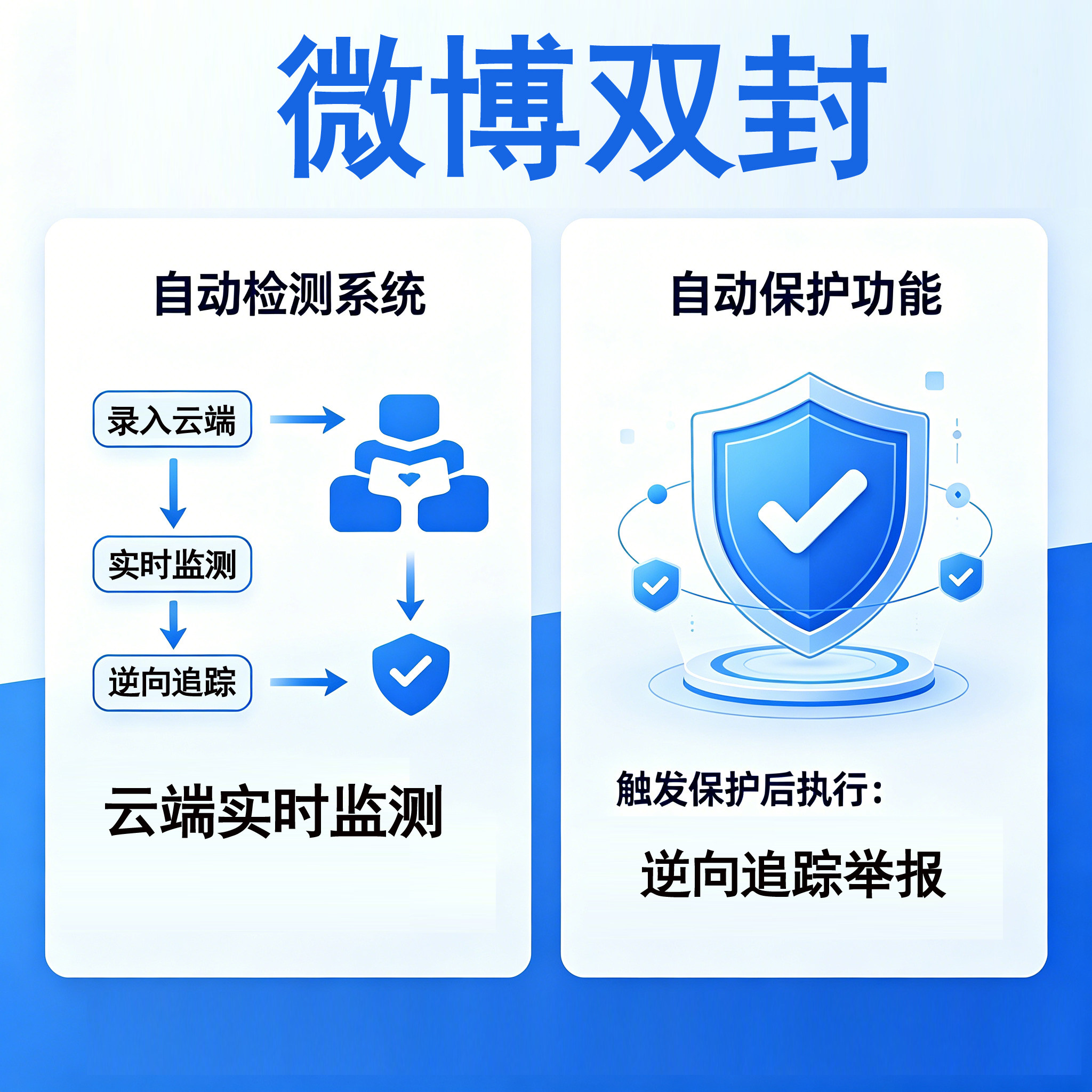 微博双封（卡密版） - 会优科技优惠价¥9.32