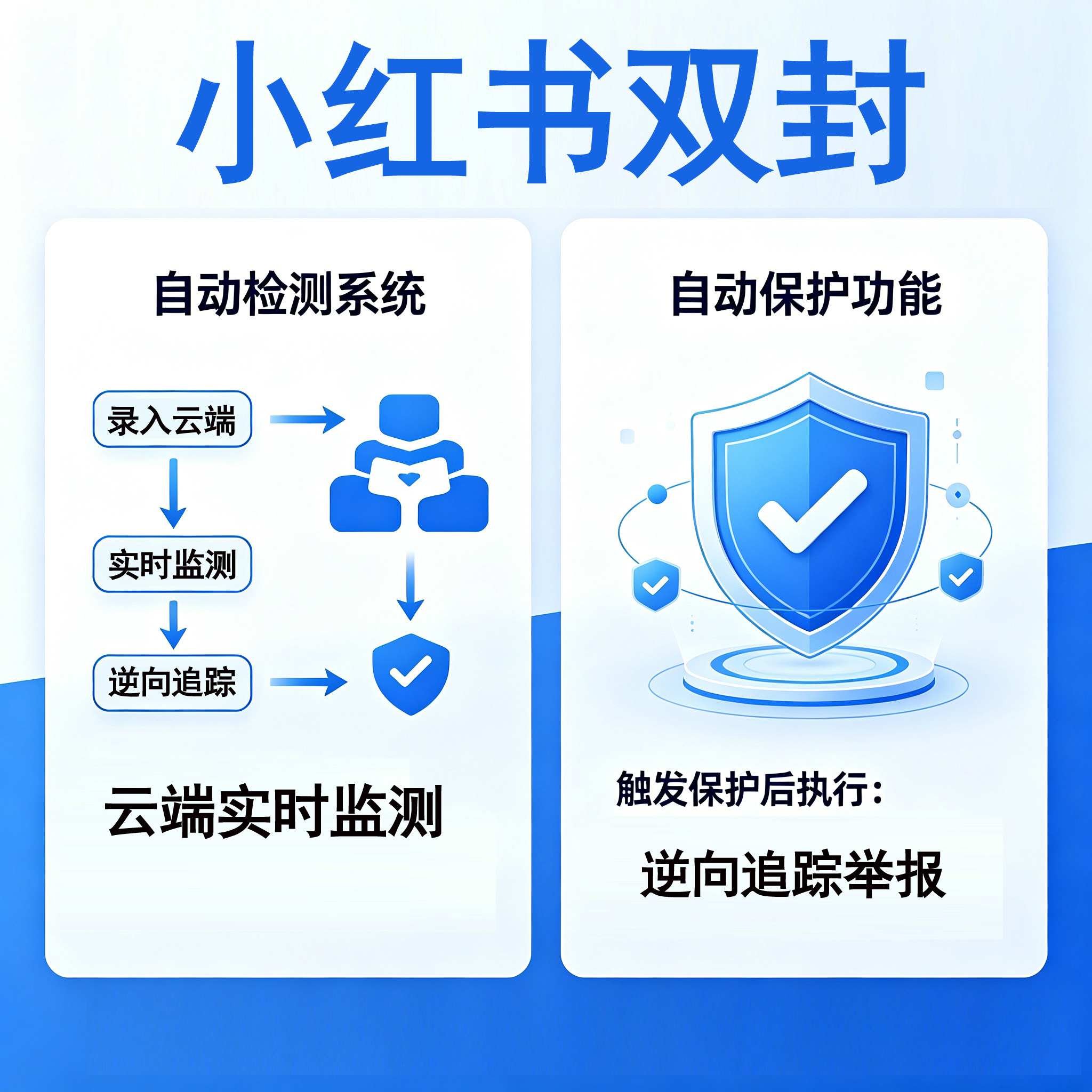 小红书双封（卡密版） - 会优科技优惠价¥9.32