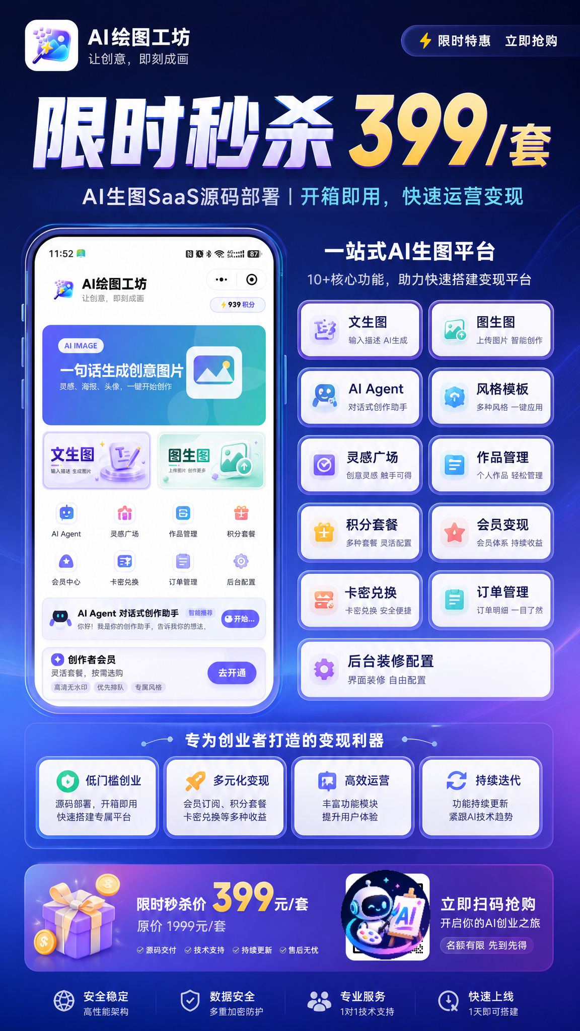 AI绘图工坊源码部署无限开坑位 - 会优科技优惠价¥634.94